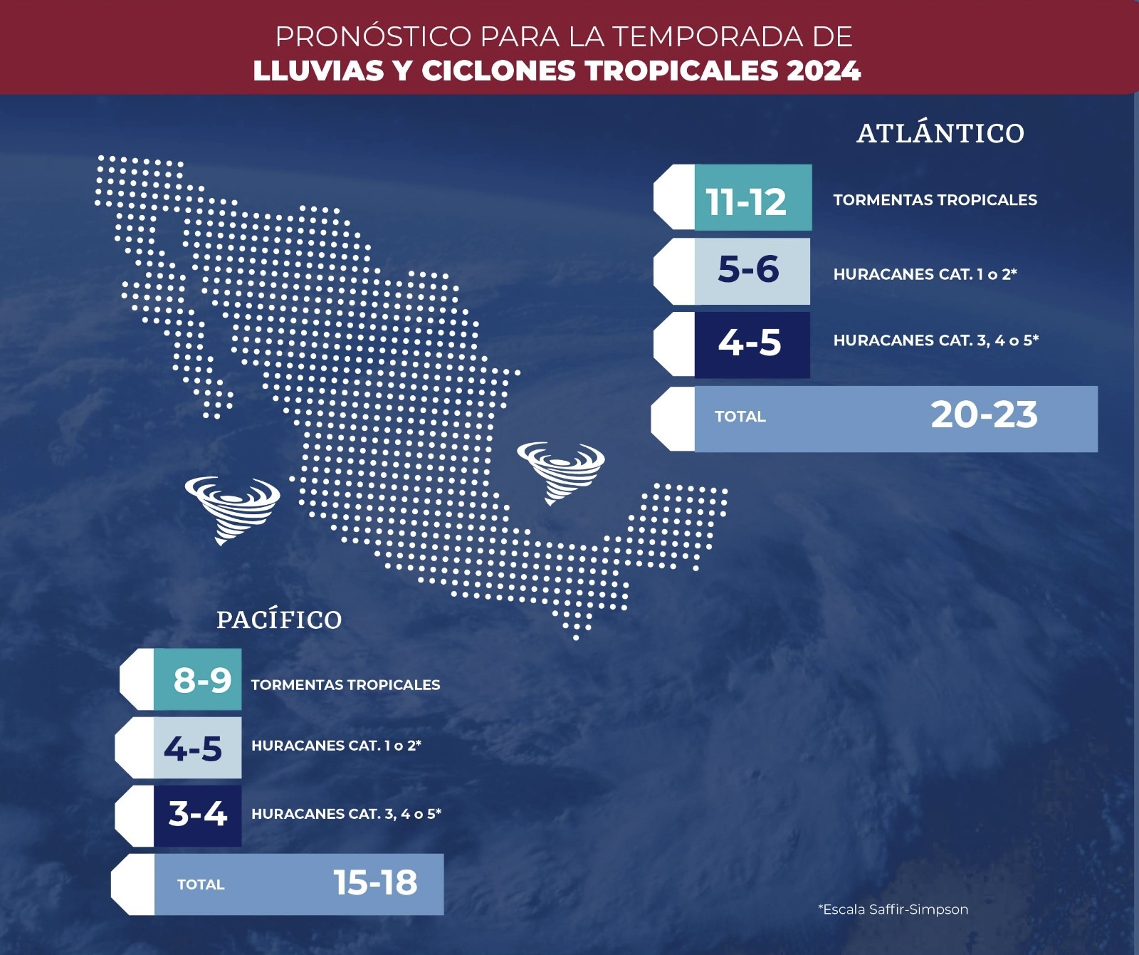 Conagua emite medidas preventivas por temporada de lluvias